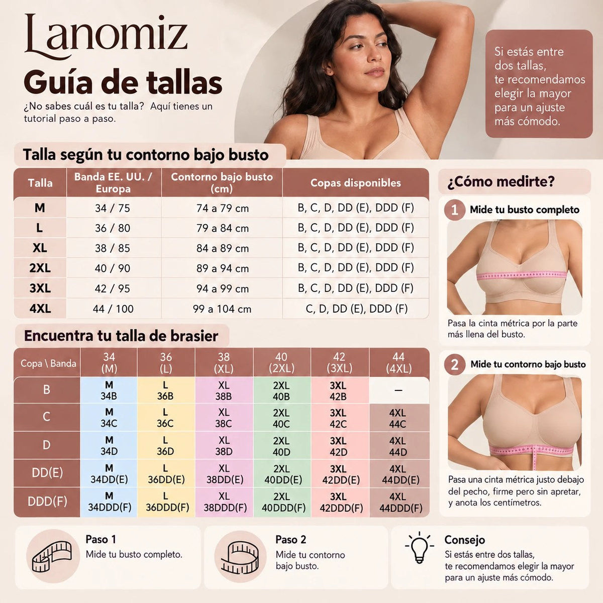 Guía de tallas Lanomiz: talla según tu contorno bajo busto, de M a 4XL