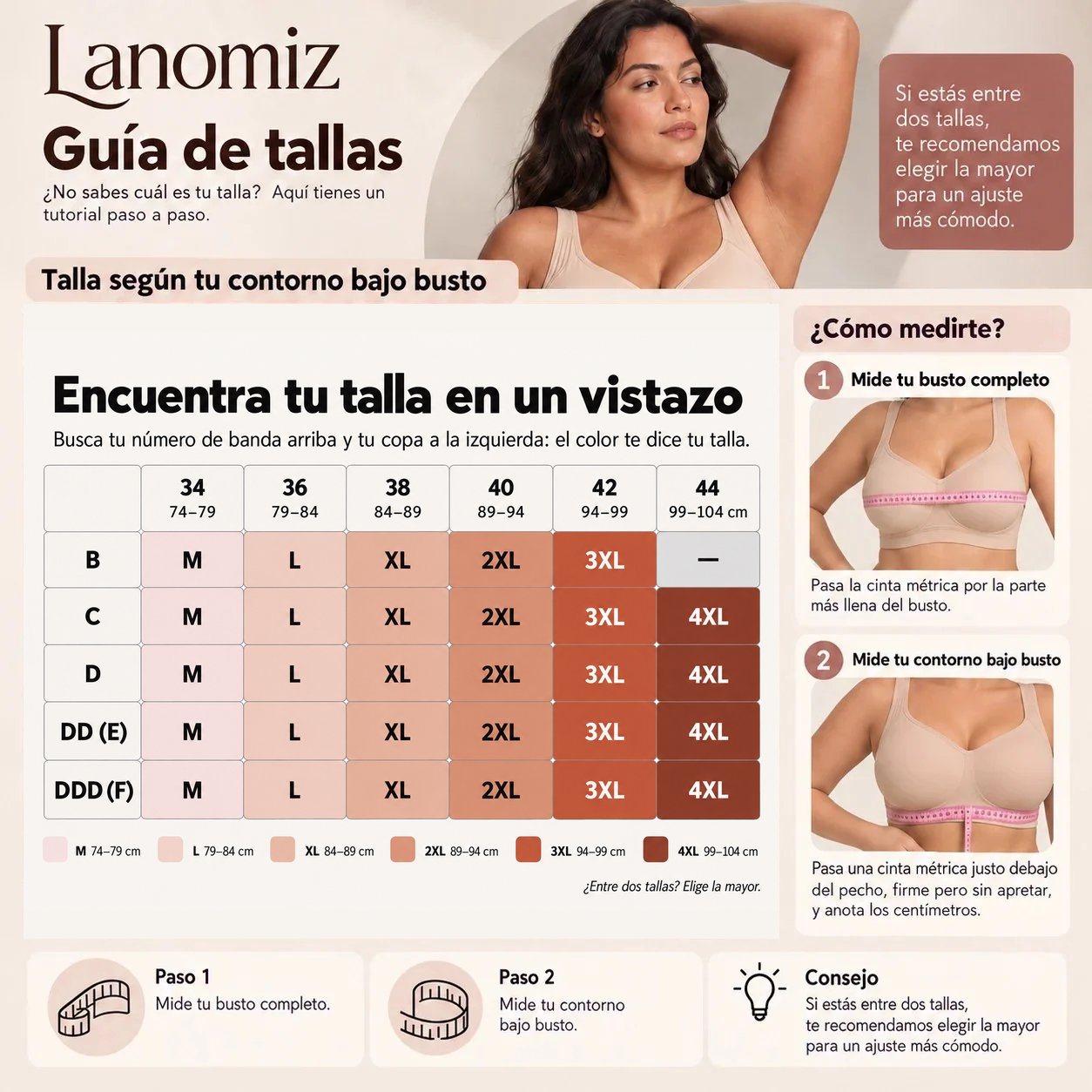 Guía de tallas Lanomiz: talla según tu contorno bajo busto, de M a 4XL